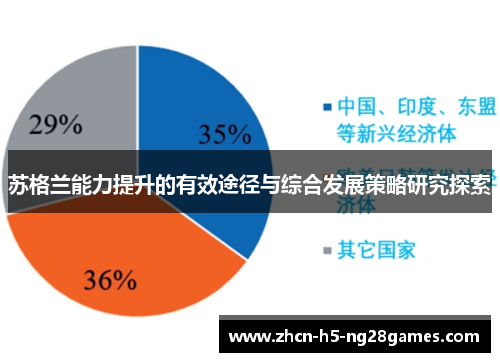 苏格兰能力提升的有效途径与综合发展策略研究探索 苏格兰能力提升的有效途径与综合发展策略研究探索