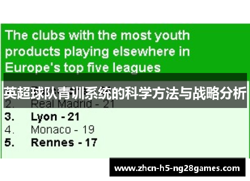 英超球队青训系统的科学方法与战略分析