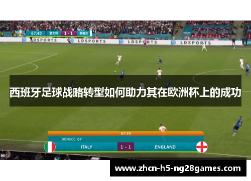 西班牙足球战略转型如何助力其在欧洲杯上的成功