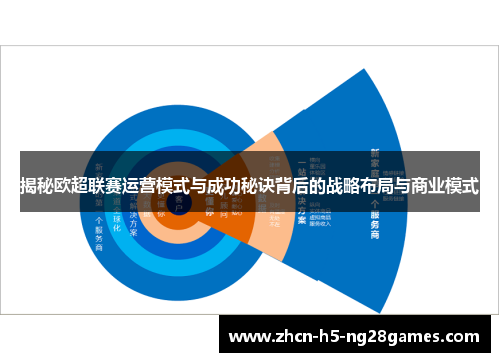 揭秘欧超联赛运营模式与成功秘诀背后的战略布局与商业模式 揭秘欧超联赛运营模式与成功秘诀背后的战略布局与商业模式