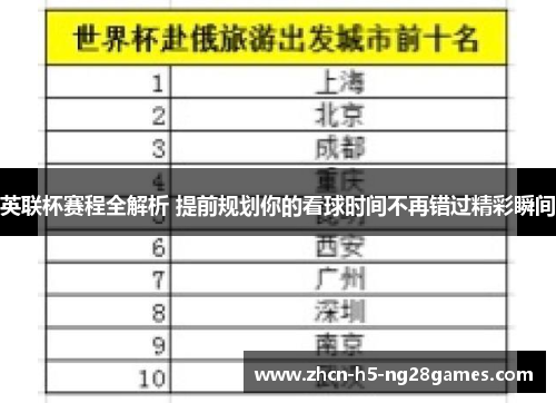 英联杯赛程全解析 提前规划你的看球时间不再错过精彩瞬间