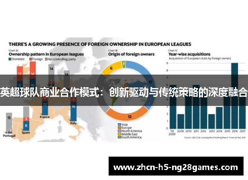 英超球队商业合作模式:创新驱动与传统策略的深度融合 英超球队商业合作模式:创新驱动与传统策略的深度融合