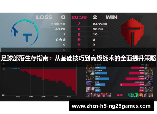 足球部落生存指南：从基础技巧到高级战术的全面提升策略