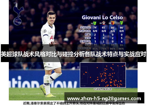 英超球队战术风格对比与碰撞分析各队战术特点与实战应对 英超球队战术风格对比与碰撞分析各队战术特点与实战应对