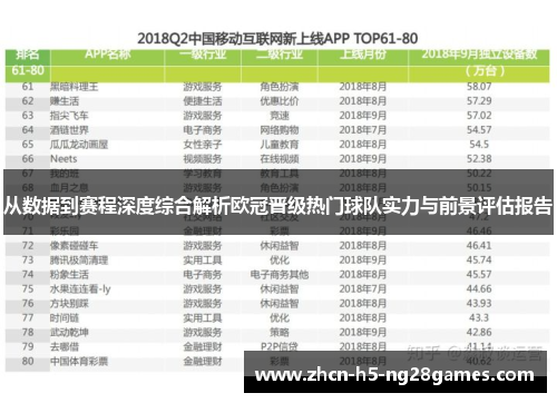 从数据到赛程深度综合解析欧冠晋级热门球队实力与前景评估报告