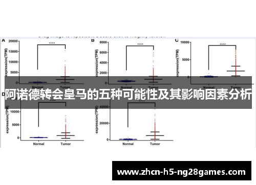 阿诺德转会皇马的五种可能性及其影响因素分析 阿诺德转会皇马的五种可能性及其影响因素分析