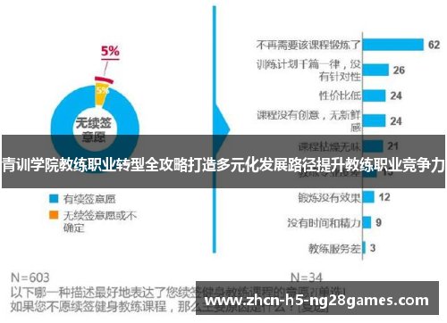青训学院教练职业转型全攻略打造多元化发展路径提升教练职业竞争力 青训学院教练职业转型全攻略打造多元化发展路径提升教练职业竞争力